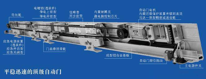 抚州东临新区感应门机