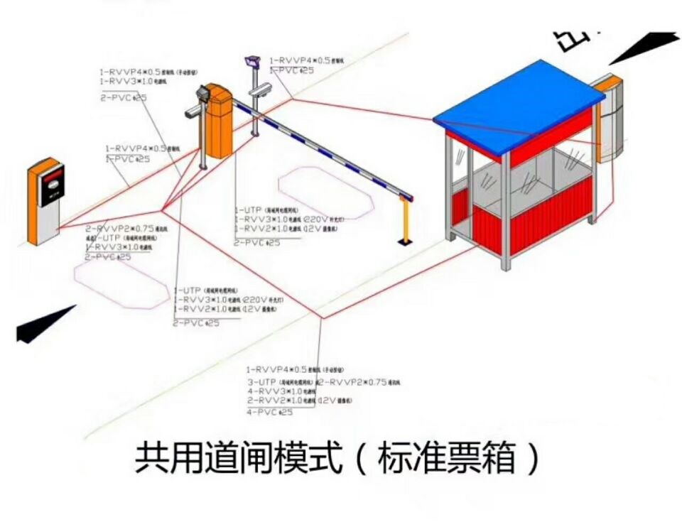 抚州东临新区单通道模式停车系统