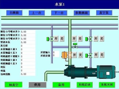 抚州东临新区水泵自动控制系统八号